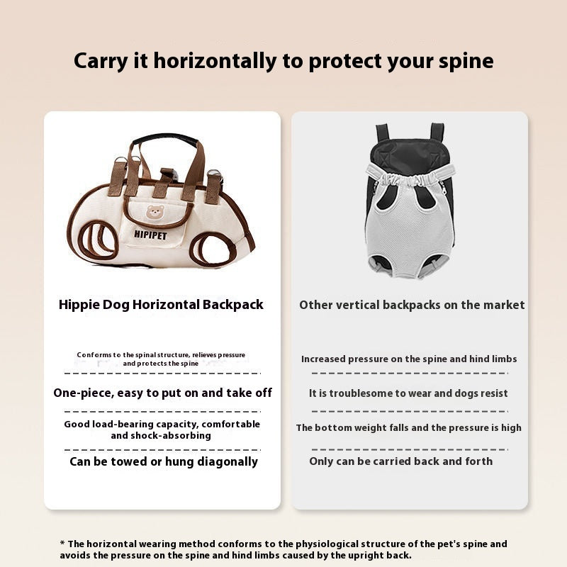 Pet Dog Small Dog Cat Portable Crossbody Handbag